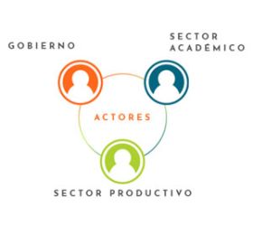 ¿Es importante la Mesa Sectorial de Bibliotecas para la sociedad colombiana?