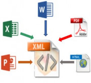 Curso conversión yJATS y SciELO 2019